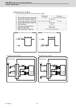 Предварительный просмотр 69 страницы Mitsubishi M80 series Connection And Set Up Manual