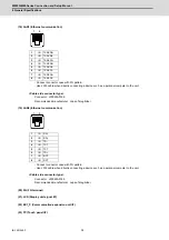 Предварительный просмотр 71 страницы Mitsubishi M80 series Connection And Set Up Manual