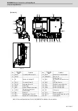 Предварительный просмотр 74 страницы Mitsubishi M80 series Connection And Set Up Manual