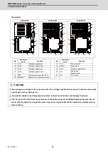 Предварительный просмотр 101 страницы Mitsubishi M80 series Connection And Set Up Manual