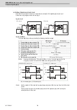 Предварительный просмотр 103 страницы Mitsubishi M80 series Connection And Set Up Manual