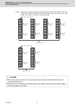 Предварительный просмотр 107 страницы Mitsubishi M80 series Connection And Set Up Manual