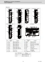 Предварительный просмотр 122 страницы Mitsubishi M80 series Connection And Set Up Manual