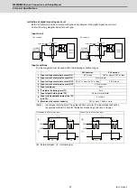 Предварительный просмотр 124 страницы Mitsubishi M80 series Connection And Set Up Manual