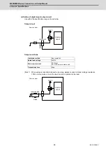 Предварительный просмотр 126 страницы Mitsubishi M80 series Connection And Set Up Manual