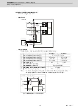 Предварительный просмотр 130 страницы Mitsubishi M80 series Connection And Set Up Manual