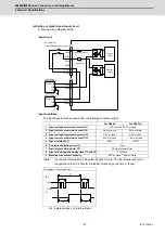 Предварительный просмотр 134 страницы Mitsubishi M80 series Connection And Set Up Manual