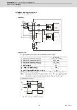 Предварительный просмотр 138 страницы Mitsubishi M80 series Connection And Set Up Manual