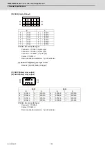 Предварительный просмотр 139 страницы Mitsubishi M80 series Connection And Set Up Manual