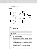 Предварительный просмотр 140 страницы Mitsubishi M80 series Connection And Set Up Manual