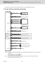 Предварительный просмотр 221 страницы Mitsubishi M80 series Connection And Set Up Manual