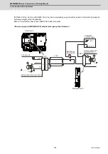 Предварительный просмотр 224 страницы Mitsubishi M80 series Connection And Set Up Manual