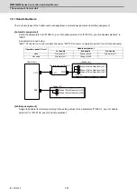 Предварительный просмотр 237 страницы Mitsubishi M80 series Connection And Set Up Manual