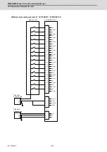 Предварительный просмотр 277 страницы Mitsubishi M80 series Connection And Set Up Manual