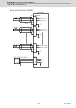 Предварительный просмотр 288 страницы Mitsubishi M80 series Connection And Set Up Manual