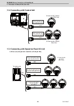 Предварительный просмотр 292 страницы Mitsubishi M80 series Connection And Set Up Manual