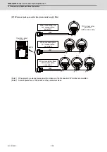 Предварительный просмотр 293 страницы Mitsubishi M80 series Connection And Set Up Manual