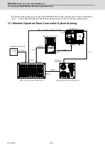 Предварительный просмотр 297 страницы Mitsubishi M80 series Connection And Set Up Manual