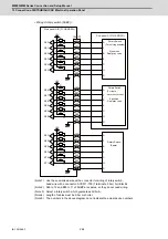 Предварительный просмотр 301 страницы Mitsubishi M80 series Connection And Set Up Manual