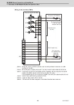 Предварительный просмотр 302 страницы Mitsubishi M80 series Connection And Set Up Manual