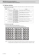 Предварительный просмотр 303 страницы Mitsubishi M80 series Connection And Set Up Manual