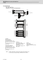 Предварительный просмотр 315 страницы Mitsubishi M80 series Connection And Set Up Manual