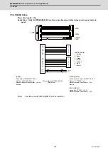 Предварительный просмотр 316 страницы Mitsubishi M80 series Connection And Set Up Manual