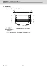 Предварительный просмотр 317 страницы Mitsubishi M80 series Connection And Set Up Manual