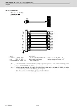 Предварительный просмотр 323 страницы Mitsubishi M80 series Connection And Set Up Manual