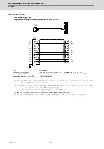 Предварительный просмотр 327 страницы Mitsubishi M80 series Connection And Set Up Manual