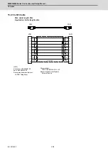 Предварительный просмотр 329 страницы Mitsubishi M80 series Connection And Set Up Manual