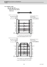 Предварительный просмотр 336 страницы Mitsubishi M80 series Connection And Set Up Manual