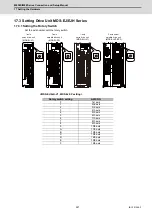 Предварительный просмотр 358 страницы Mitsubishi M80 series Connection And Set Up Manual