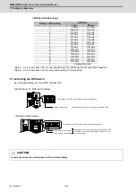 Предварительный просмотр 359 страницы Mitsubishi M80 series Connection And Set Up Manual