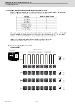 Предварительный просмотр 371 страницы Mitsubishi M80 series Connection And Set Up Manual