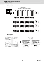 Предварительный просмотр 372 страницы Mitsubishi M80 series Connection And Set Up Manual