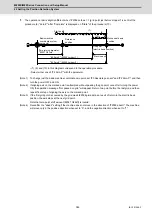 Предварительный просмотр 420 страницы Mitsubishi M80 series Connection And Set Up Manual