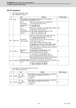 Предварительный просмотр 470 страницы Mitsubishi M80 series Connection And Set Up Manual