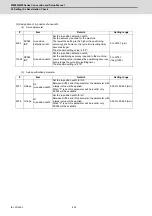 Предварительный просмотр 471 страницы Mitsubishi M80 series Connection And Set Up Manual