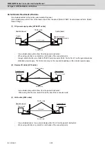 Предварительный просмотр 517 страницы Mitsubishi M80 series Connection And Set Up Manual