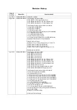 Предварительный просмотр 534 страницы Mitsubishi M80 series Connection And Set Up Manual