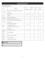 Предварительный просмотр 12 страницы Mitsubishi MBG1200 Operator'S Manual