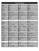 Предварительный просмотр 15 страницы Mitsubishi MBG1200 Operator'S Manual