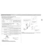 Предварительный просмотр 9 страницы Mitsubishi MCF-18 Installation Manual