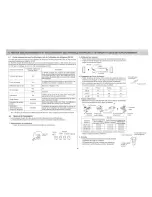 Предварительный просмотр 38 страницы Mitsubishi MCF-18 Installation Manual