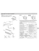 Предварительный просмотр 87 страницы Mitsubishi MCF-18 Installation Manual