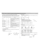 Предварительный просмотр 122 страницы Mitsubishi MCF-18 Installation Manual