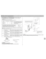 Предварительный просмотр 135 страницы Mitsubishi MCF-18 Installation Manual