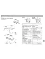 Предварительный просмотр 143 страницы Mitsubishi MCF-18 Installation Manual