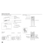 Preview for 4 page of Mitsubishi MCFH-A12WV Operation Manual